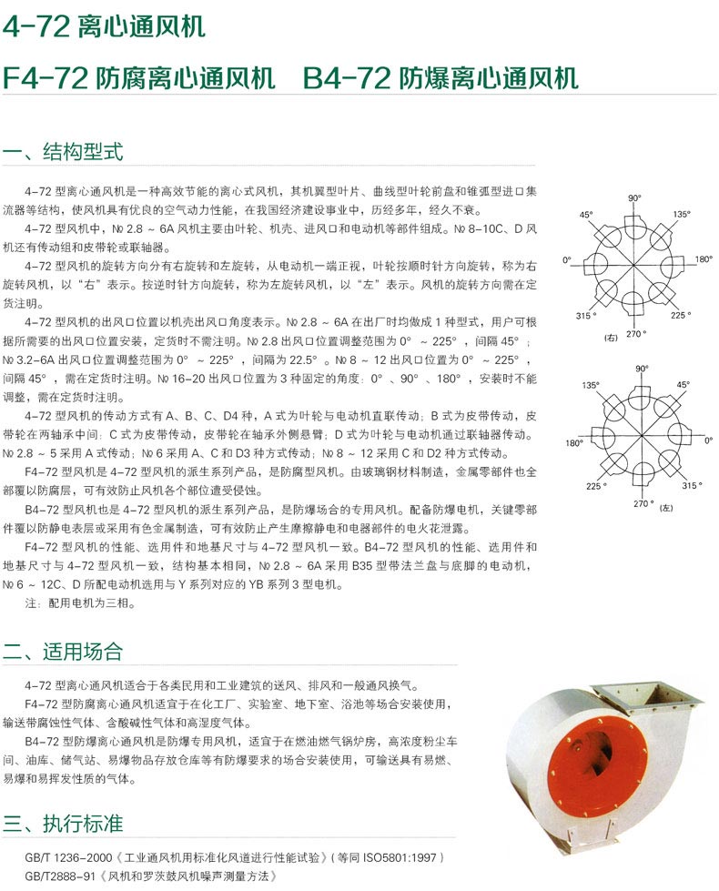 4-72离心风机A式(图1)