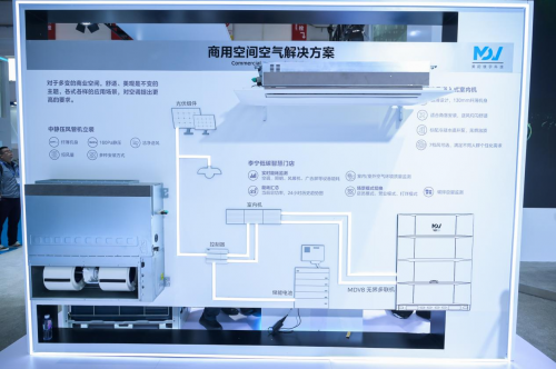 美的楼宇科技亮相2024中国制冷展为建筑绿改提供新路径(图4)