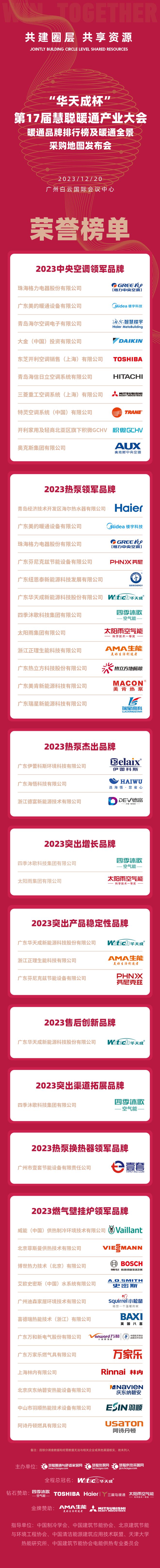 “四季沐歌空气能杯”2024暖通巡展中华行-长春站圆满成功(图17)