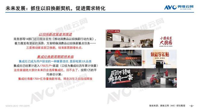 【季报】2024年一季度集成厨电市场总结：困境下耐心与信心的比拼(图6)