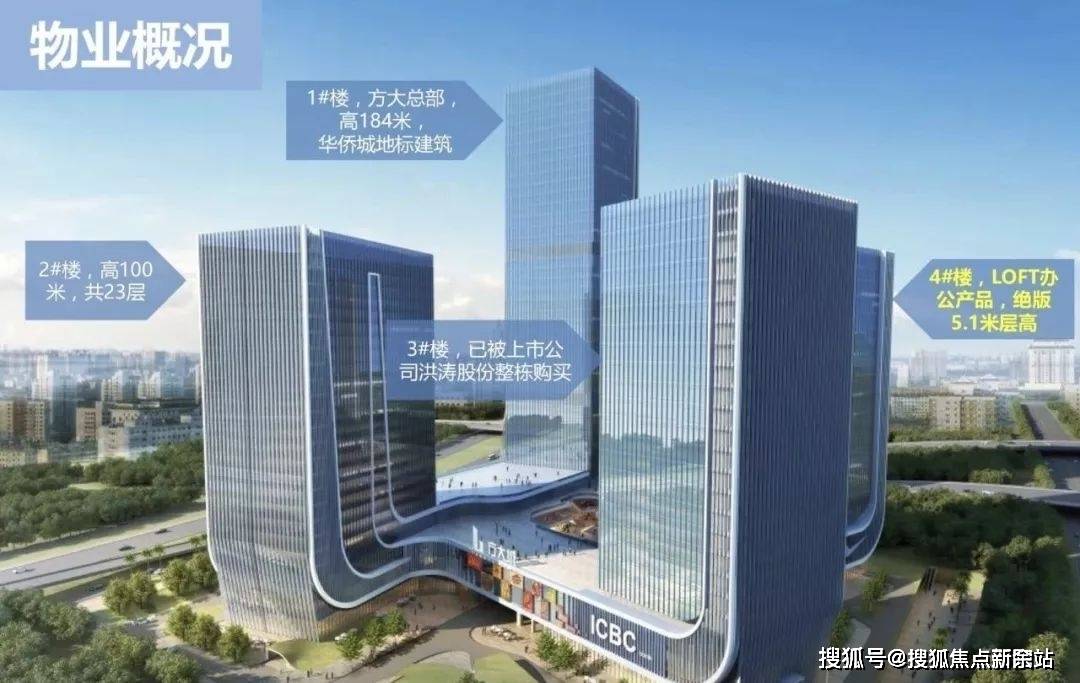 2024深圳方大城T4丨方大城T4售楼处（24小时电线价格_户型图_配套(图2)