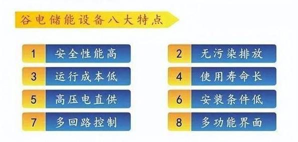 随着峰谷电价的全国普及低价谷电储热清洁采暖产业迎来发展良机(图5)