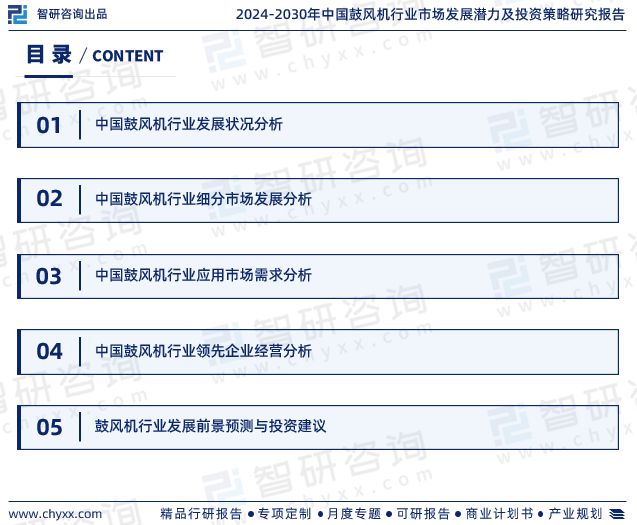 中国鼓风机行业市场运行动态及投资潜力分析报告（2024版）(图2)