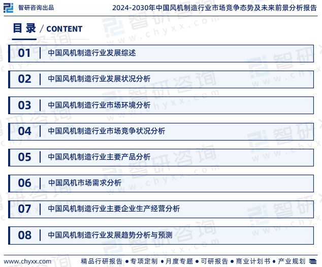 《2024版中国风机制造行业市场分析研究报告》—智研咨询发布(图2)
