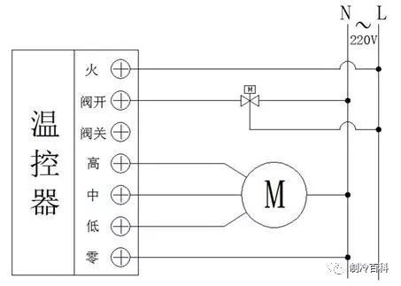风机盘管组装全过程盘管与接管接线图拿走不谢！(图14)