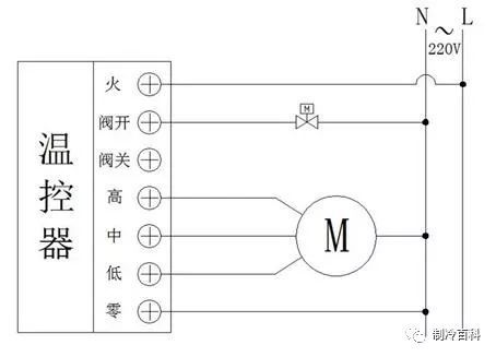 风机盘管组装全过程盘管与接管接线图拿走不谢！(图12)