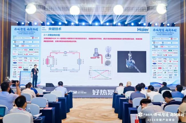斩获双奖！海尔空调亮相2024中国暖通空调产业发展峰会(图2)