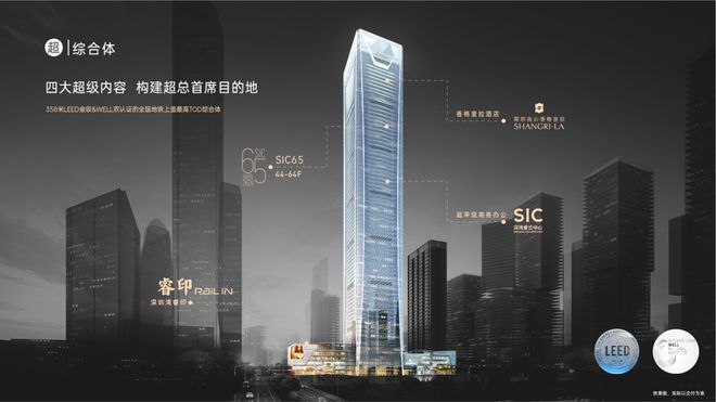 2024万科SIC(万科SIC65公馆)网站-65欢迎您-楼盘详情(图29)
