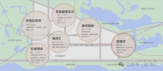 南山『SIC深湾睿云中心』2024网站SIC深湾睿云中心售楼(图5)
