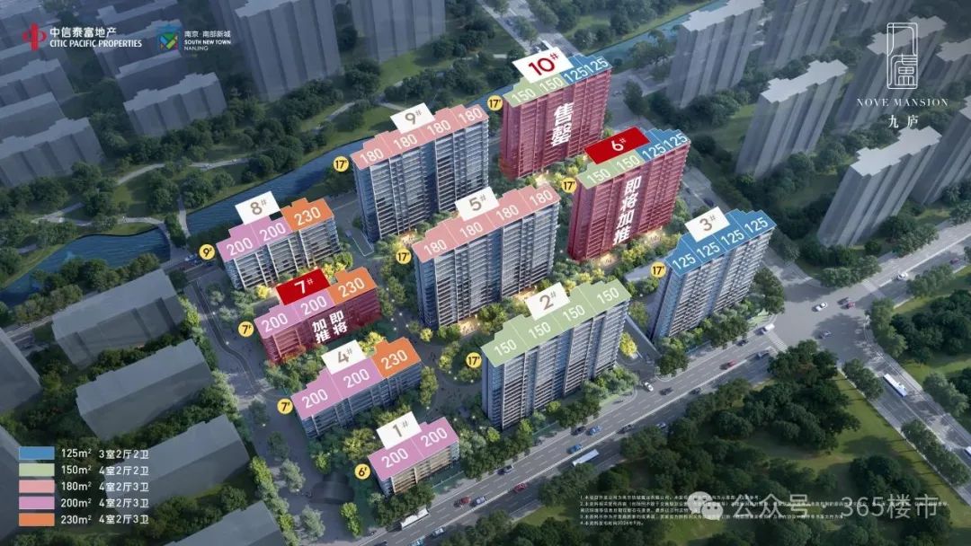 首开售罄！中信泰富·九庐打响新政后楼市第一炮！即将载誉加推！(图17)