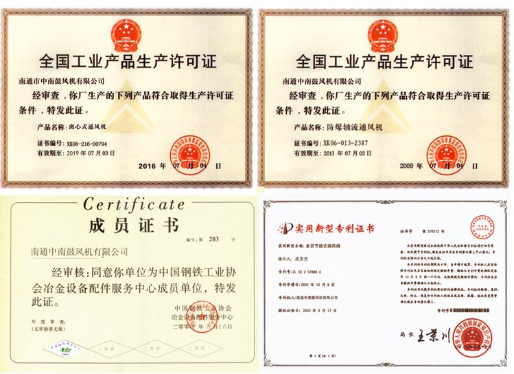 离心风机-工业风机-4-68离心江苏中南鼓(图2)
