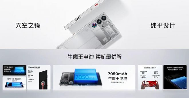 红魔10Pro系列：15K悟空屏+复合液态金属电竞体验再次升级(图4)
