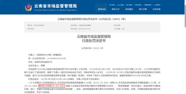 481万余元！昆明一家医院因向患者重复收费被罚院方回应(图1)