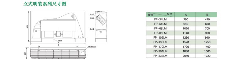 立式明装风机盘管(图2)