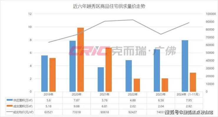SIC超级总部(营销中心)2024首页网站-SIC超级总部欢迎您@最新楼盘详情-售楼中心-在售户型-备案价@展示400服务电话(图14)