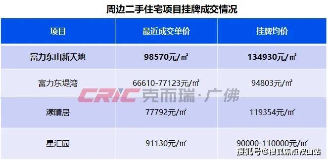SIC超级总部(营销中心)2024首页网站-SIC超级总部欢迎您@最新楼盘详情-售楼中心-在售户型-备案价@展示400服务电话(图15)