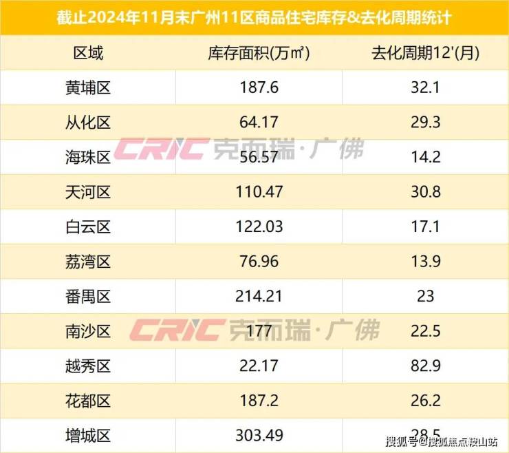 SIC超级总部(营销中心)2024首页网站-SIC超级总部欢迎您@最新楼盘详情-售楼中心-在售户型-备案价@展示400服务电话(图21)