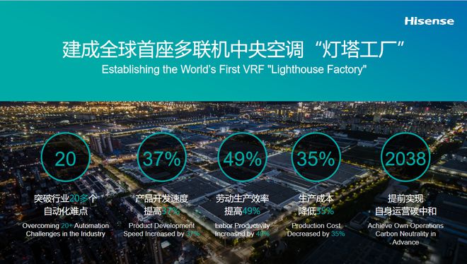 全面拥抱ESG一场中国制造不得不参与的大考(图3)