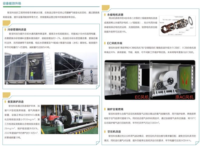 全面拥抱ESG一场中国制造不得不参与的大考(图2)