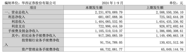 金通灵财务造假余波未了！华西、光大、国海3家券商将站上被告席(图1)