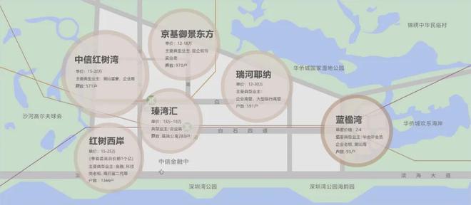 SIC深湾睿云中心售楼处（电线团购特价(图6)