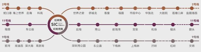 SIC深湾睿云中心售楼处（电线团购特价(图8)
