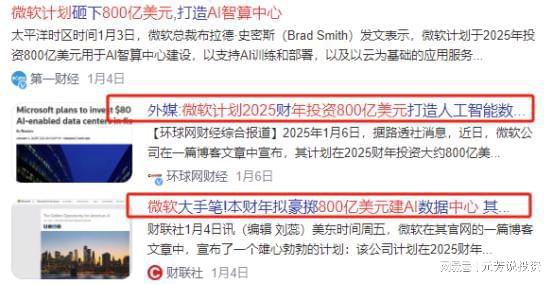 比欧陆通还强！美国AI基建核心供应商在手订单累计超10亿元！(图2)