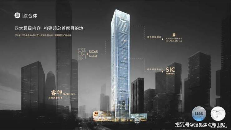 万科sic65超级总部(售楼处)首页网站-万科sic65超级总部营销中心-欢迎您-楼盘详情-最新价格-户型图-容积率@售楼处(图9)