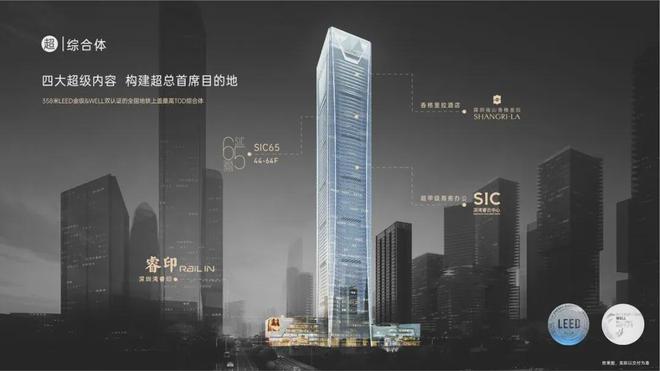 ®万科SIC超级总部网站SIC超级总部售楼处发布-楼盘评测(图9)