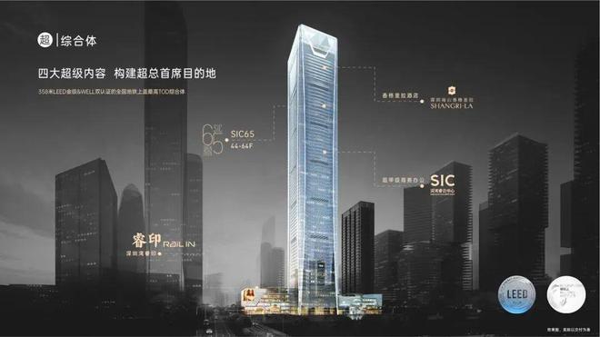 【万科SIC65公馆】售楼中心电话—楼盘最新图文解析【发布】(图8)