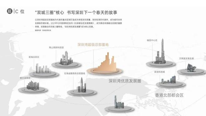 【万科SIC65公馆】售楼中心电话—楼盘最新图文解析【发布】(图9)