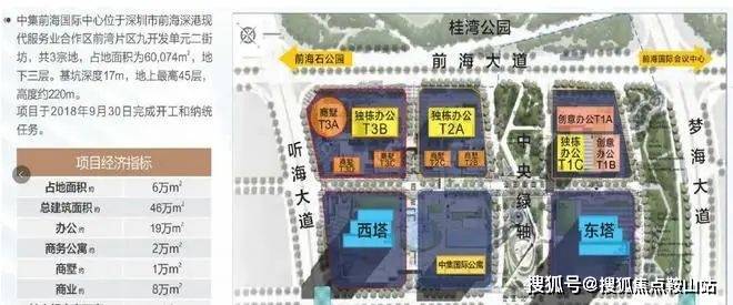 中集前海国际-中集前海国际售楼处电话售楼中心电话楼盘百科首页网站处中心楼盘百科首页网站24小时热线(图3)