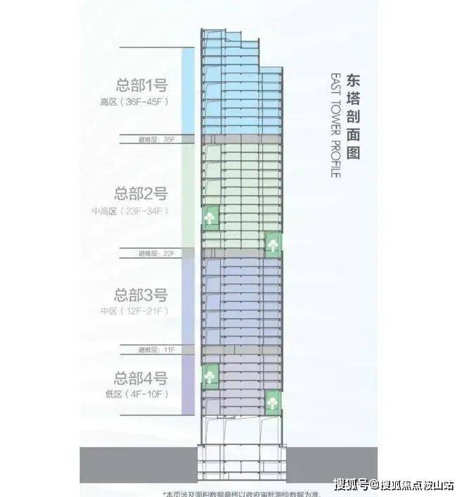 中集前海国际-中集前海国际售楼处电话售楼中心电话楼盘百科首页网站处中心楼盘百科首页网站24小时热线(图2)