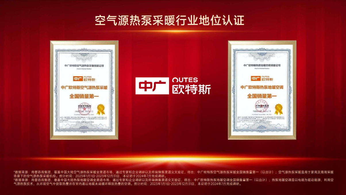 中广电器：聚焦热泵技术共振高质发展(图2)