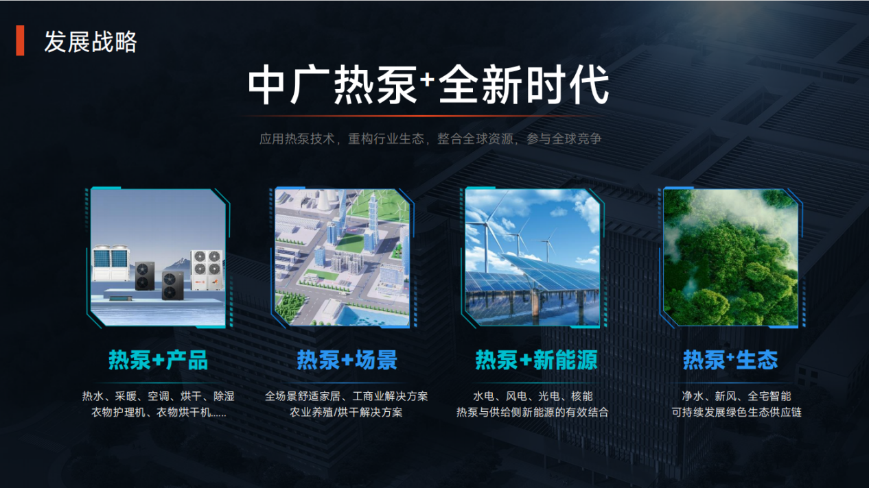 中广电器：聚焦热泵技术共振高质发展(图7)