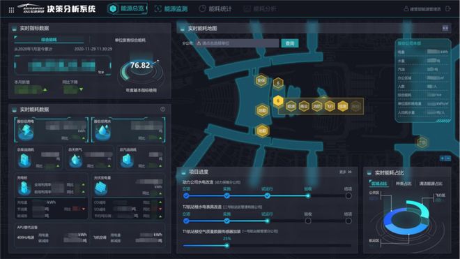 智慧赋能｜“26摄氏度春风”拂满航站楼(图1)