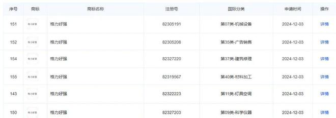 国际领先“中国造”靠的是硬核创新(图1)