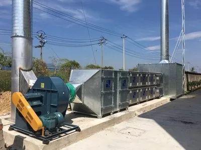 工业通风除尘设备离心风机的种类与特点有哪些？(图6)