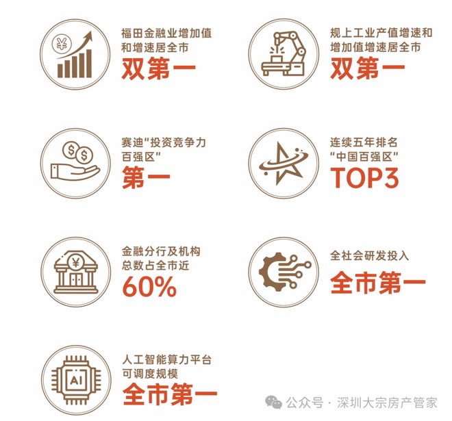 热搜好商业！中粮福田大悦广场售楼处发布：福田甲级商业办公(图3)