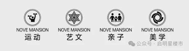 逆势“加仓”！南部新城新“顶流”非TA莫属！(图12)