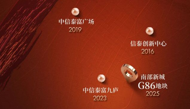 逆势“加仓”！南部新城新“顶流”非TA莫属！(图18)