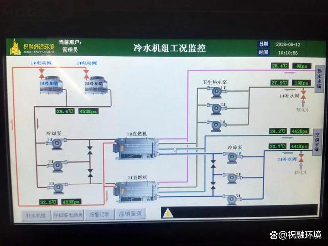 地源热泵公司评估全攻略:从“小白”到“明白人”(图6)